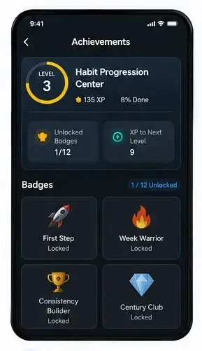 HabitLoop Achievement System showing unlocked badges, levels and motivation milestones