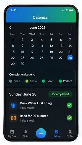 HabitLoop Calendar & History showing completed habits and consistency patterns